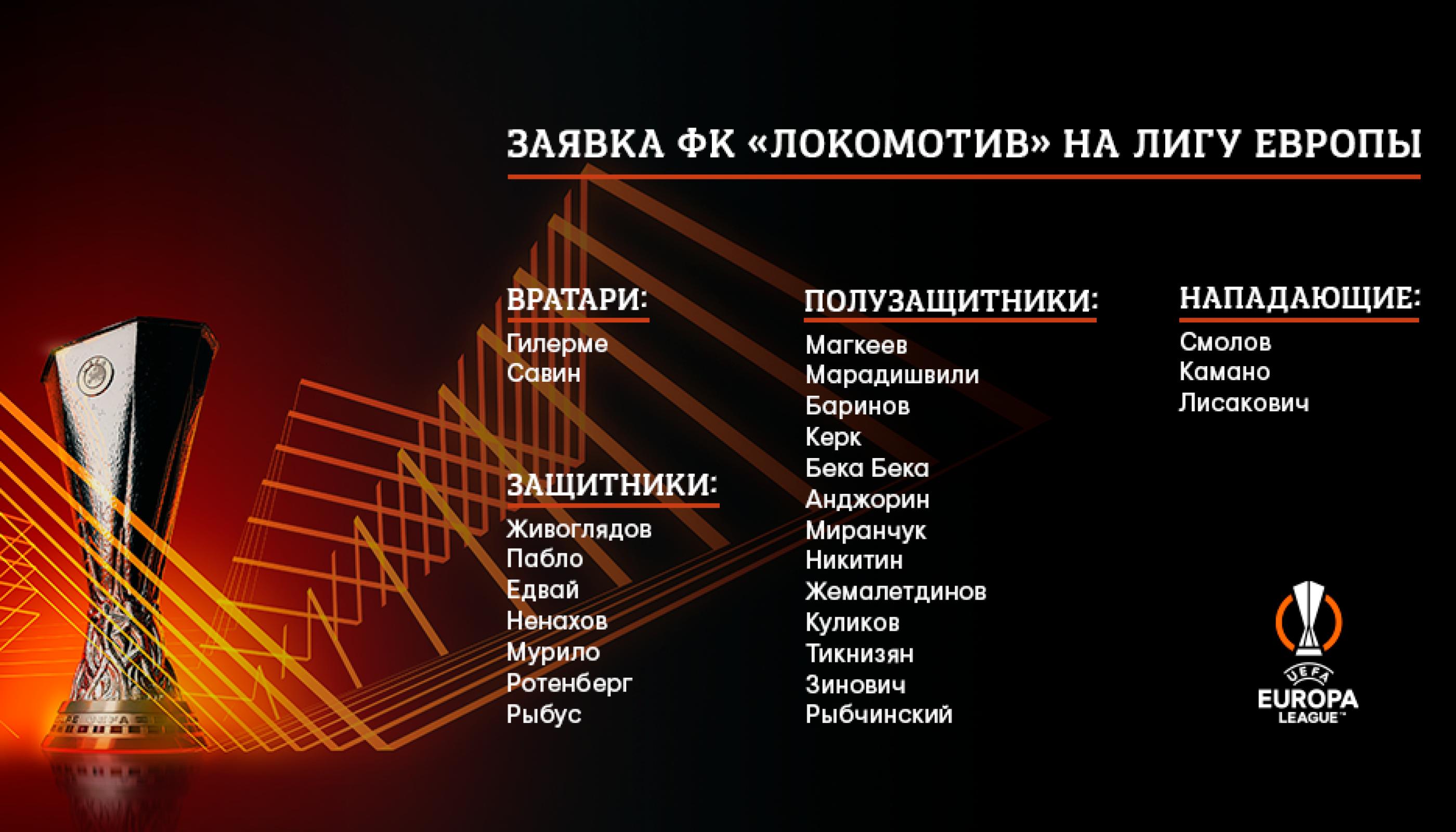 «Локомотив» обнародовал заявку на Лигу Европы